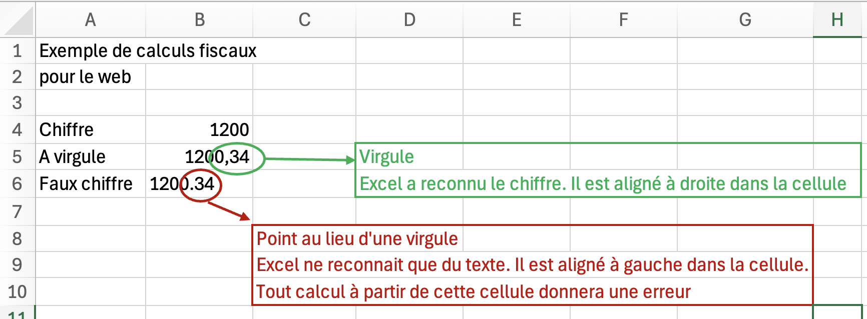 Excel: exemple d'insertion de chiffres
